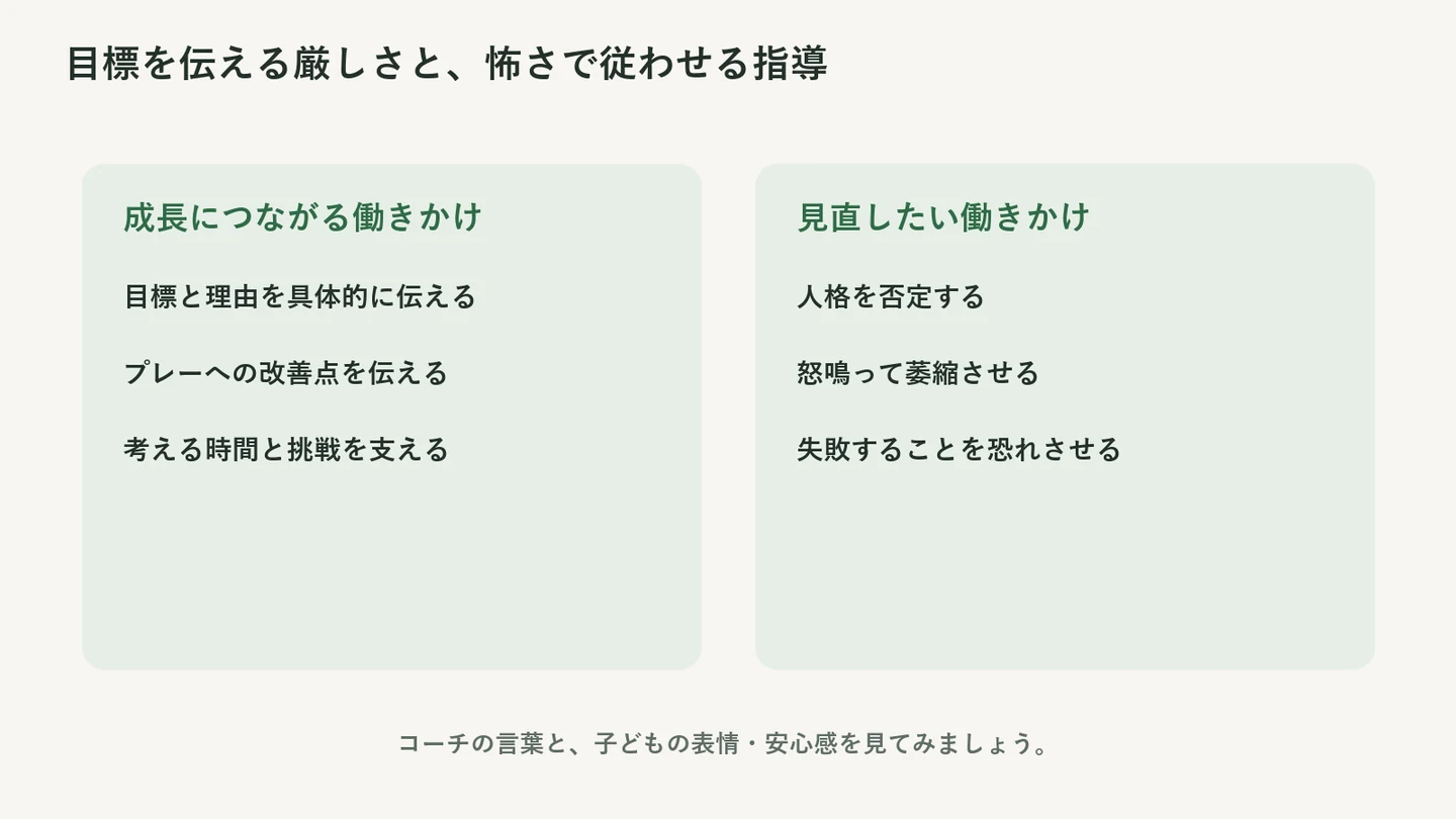 目標や改善点を伝えて挑戦を支える働きかけと、人格否定や怒鳴ることで萎縮させる働きかけの違い。